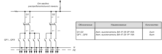 Схема неавтоматического управления освещением с автоматическим выключением